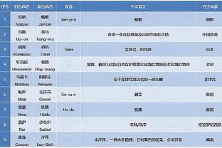 半岛电竞官方网站下载手机版截图4