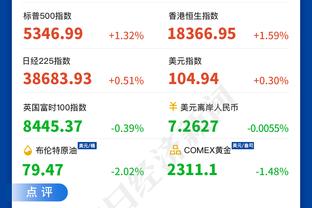 记者：萨拉赫返回利物浦治疗，若决赛前恢复或再赴非洲杯